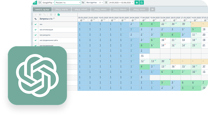Безопасность и совместимость